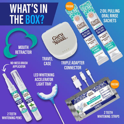 Premium Teeth Whitening Kit (Wired)